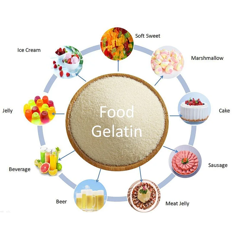 Edible Gelatin Sweets Ice Cream 180-240 Bloom Kosher Halal Beef Food Grade Gelatin